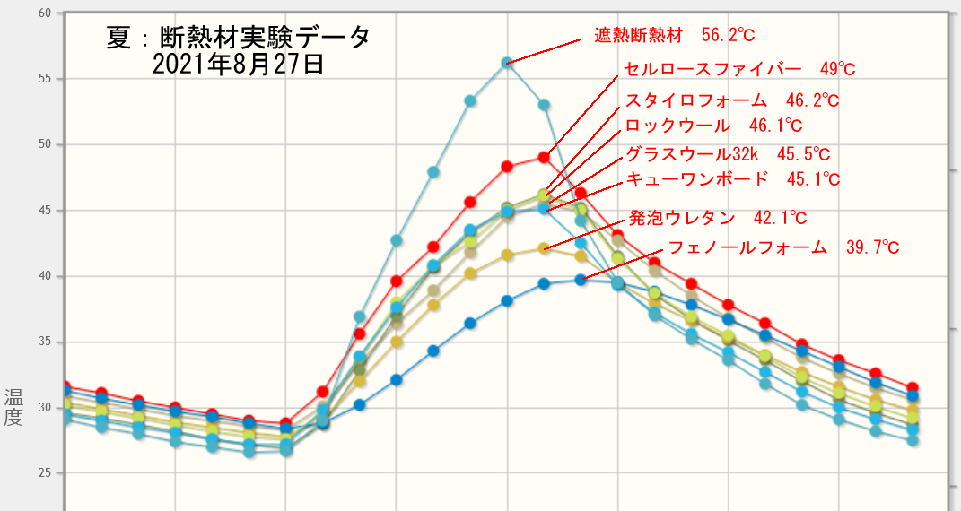 クリックで拡大 住宅検査 ホームリサーチ