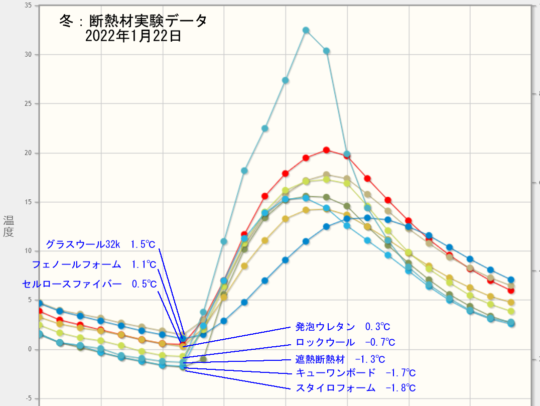 クリックで拡大 住宅検査 ホームリサーチ