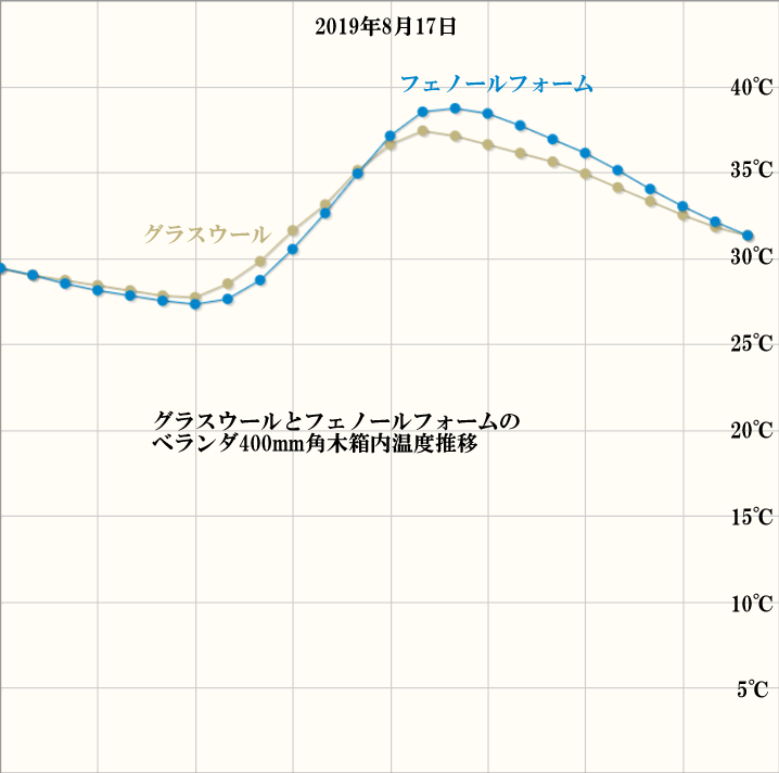 クリックで拡大 住宅検査 ホームリサーチ